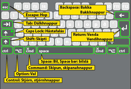 IShnappar