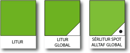 global