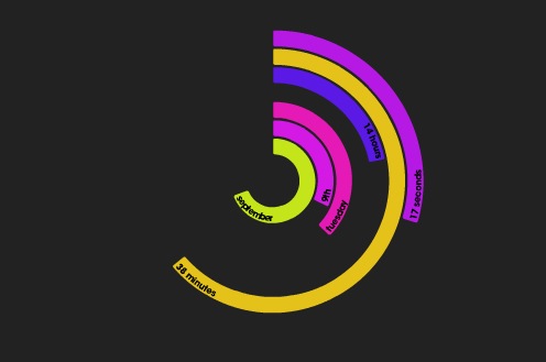 screensaverpolar