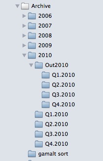 mailfolders