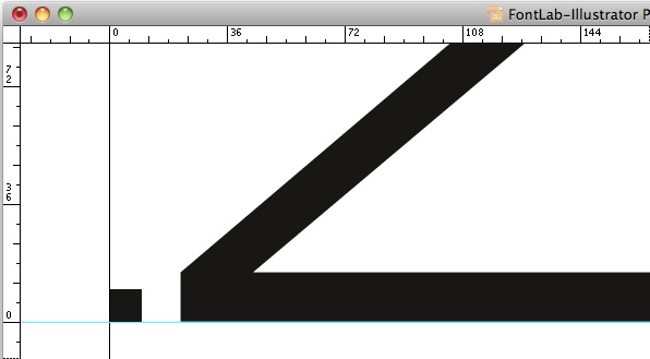 fontlabfix